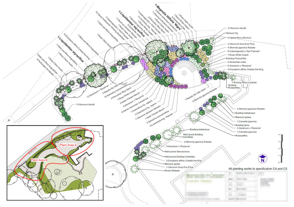 Planting Plan. These plans allow precise placing of individual plants within a garden scheme